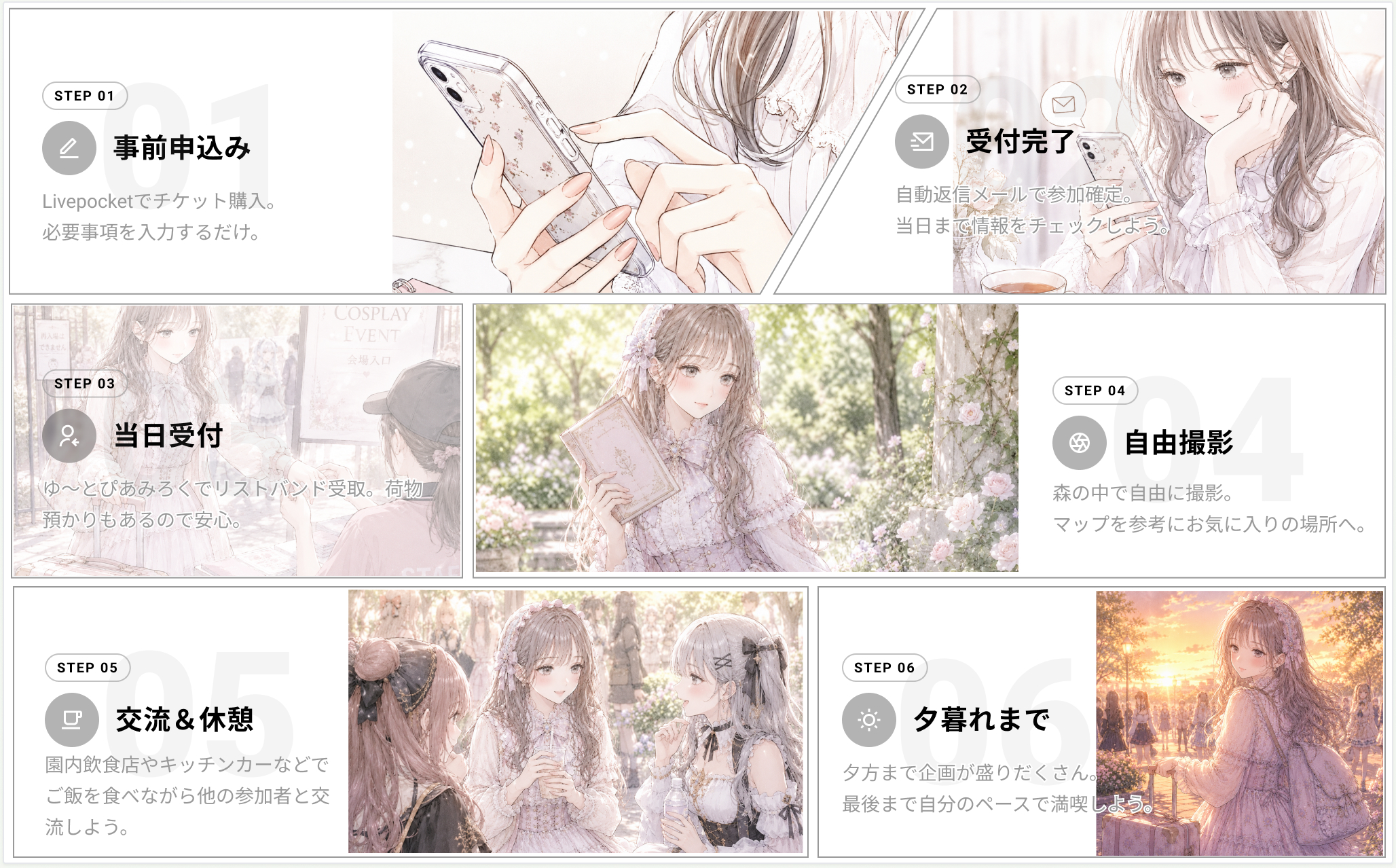 はじめての方への流れ。STEP01 事前申込み：Webフォームからカンタン申込。STEP02 受付完了：自動返信メールで参加確定。STEP03 当日受付：公園入口でリストバンド受取。STEP04 自由撮影：森の中で自由に撮影。STEP05 交流＆休憩：園内飲食店やキッチンカーで交流。STEP06 夕暮れまで：夕方まで企画が盛りだくさん。